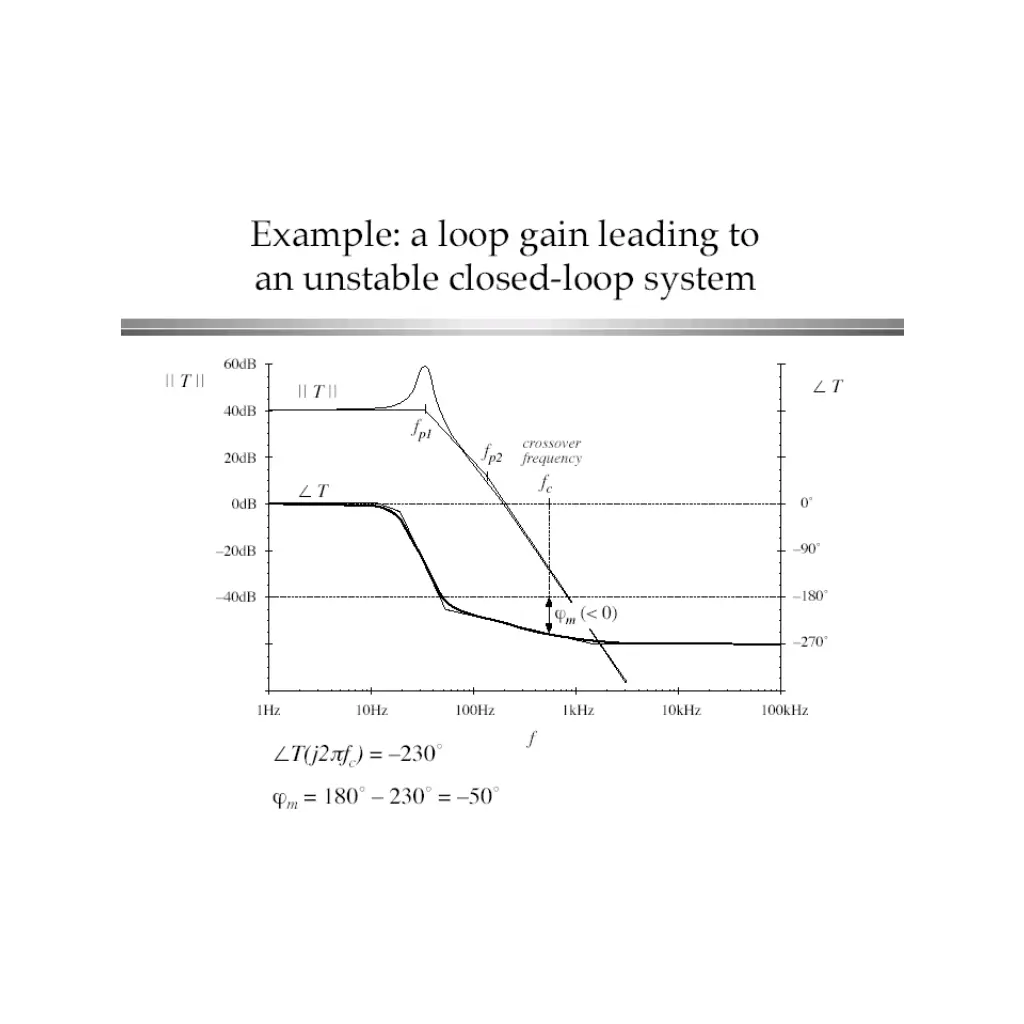 slide21