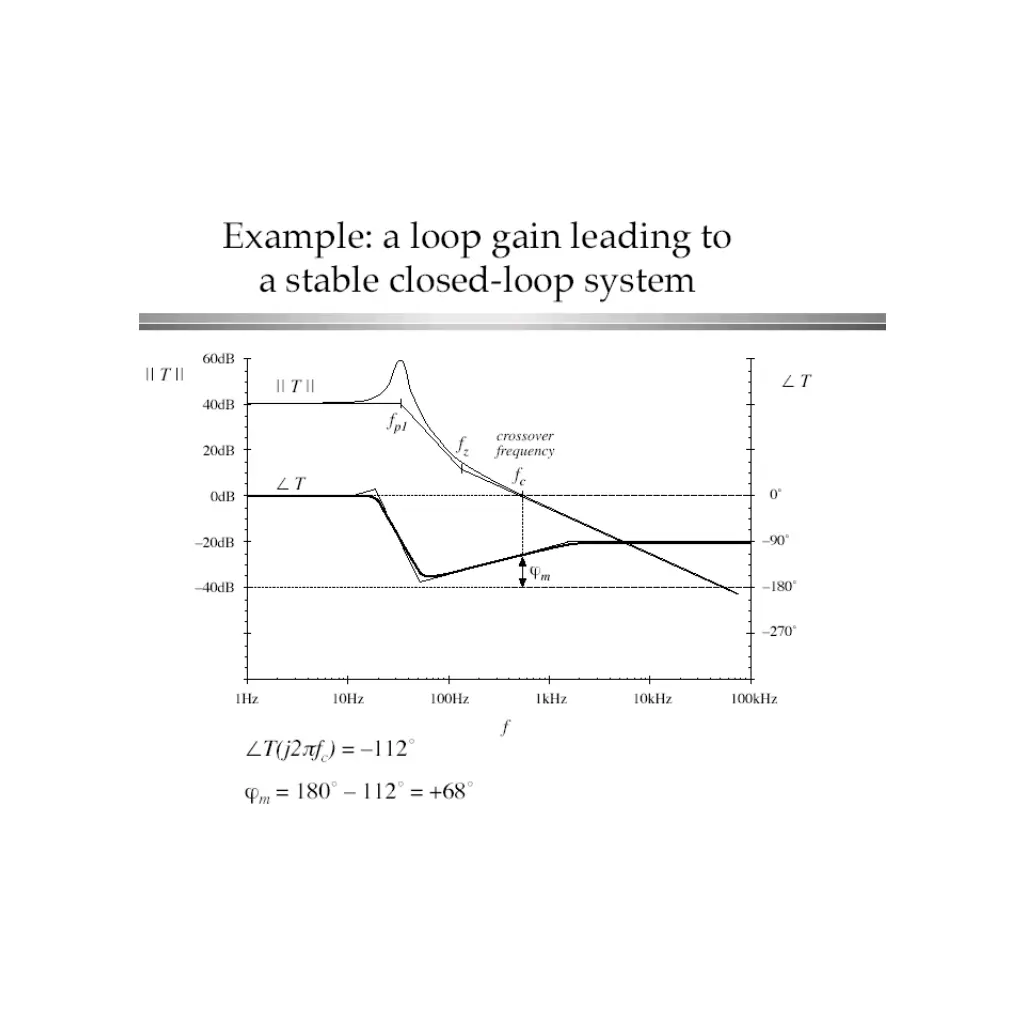 slide22