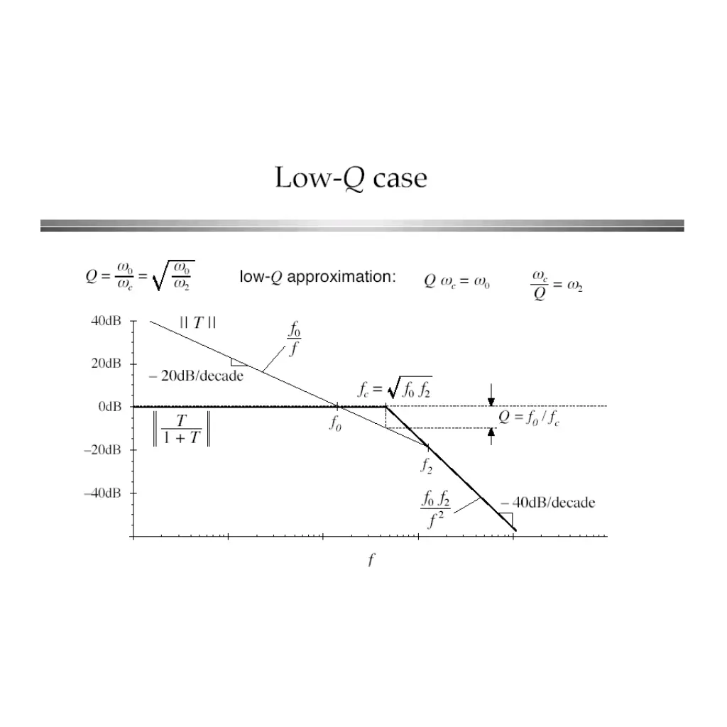 slide25
