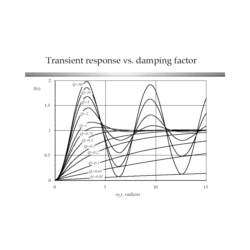slide27