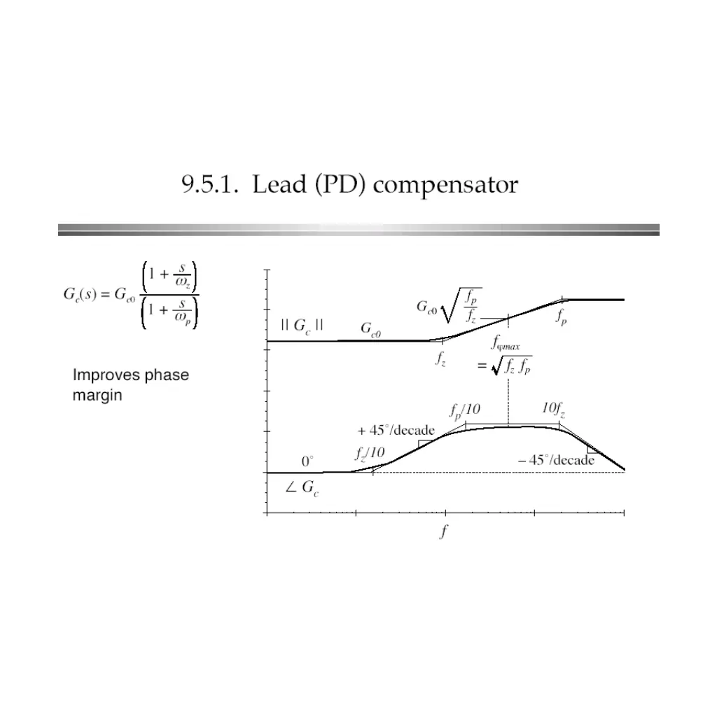 slide29