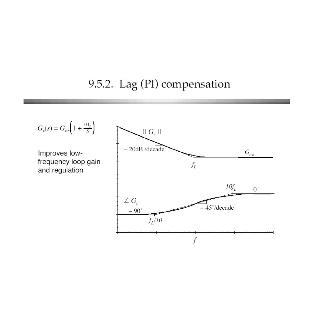 slide30