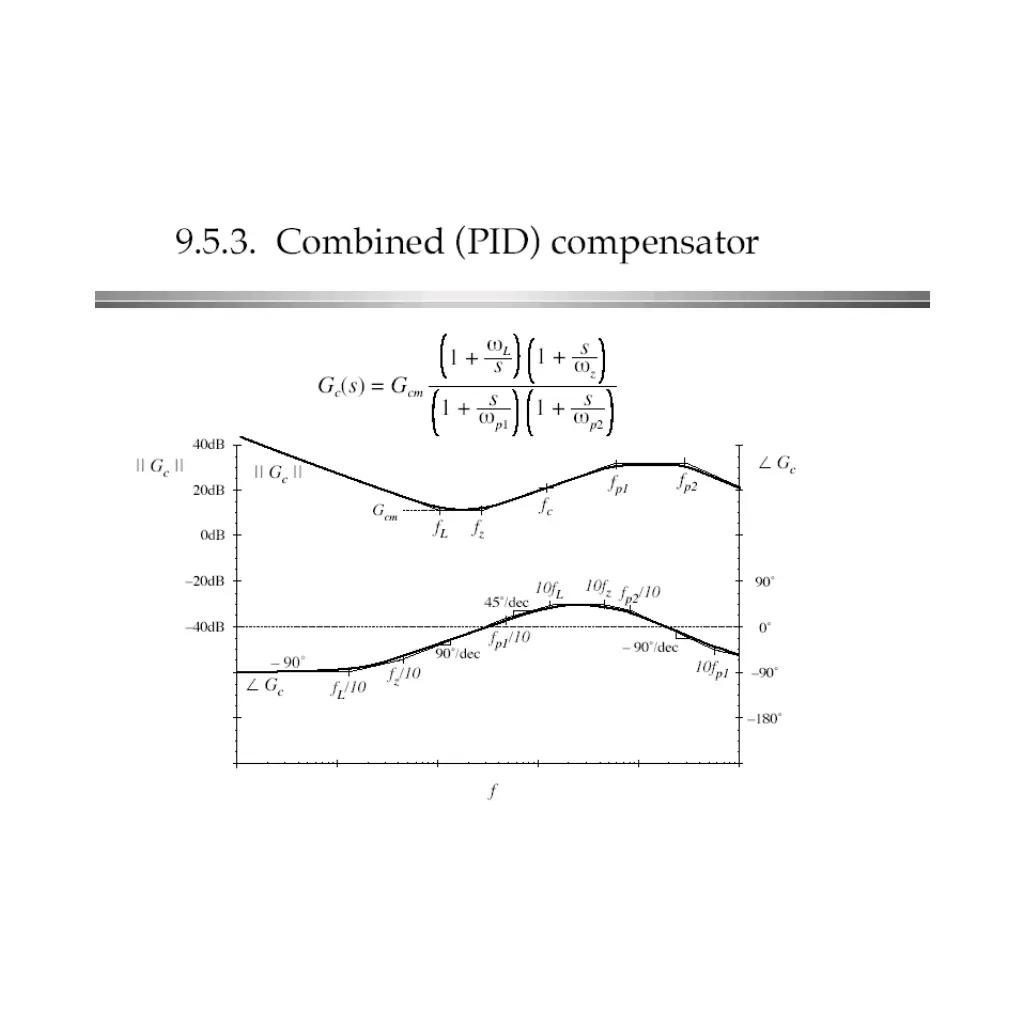 slide32