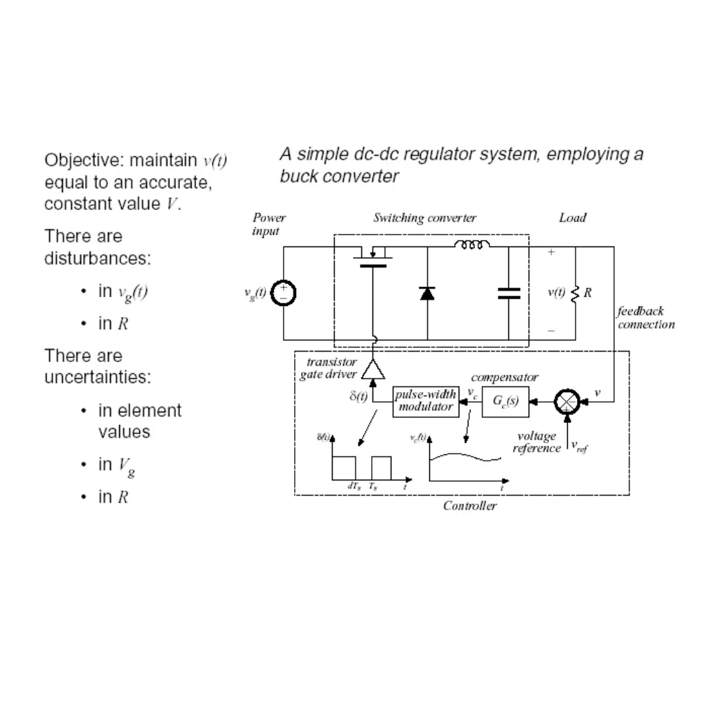 slide6