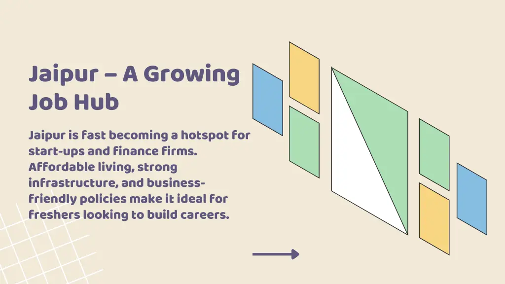 jaipur a growing job hub jaipur is fast becoming