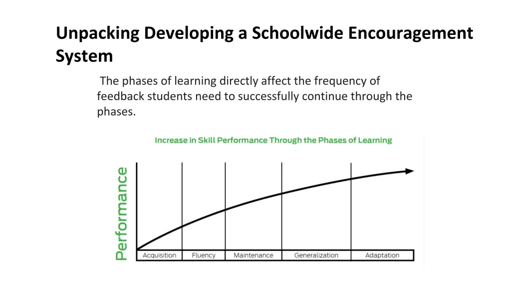 unpacking developing a schoolwide encouragement 1
