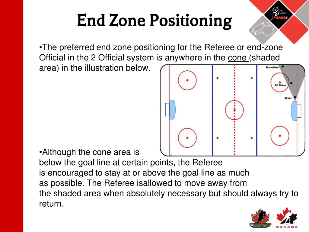 end zone positioning end zone positioning 1