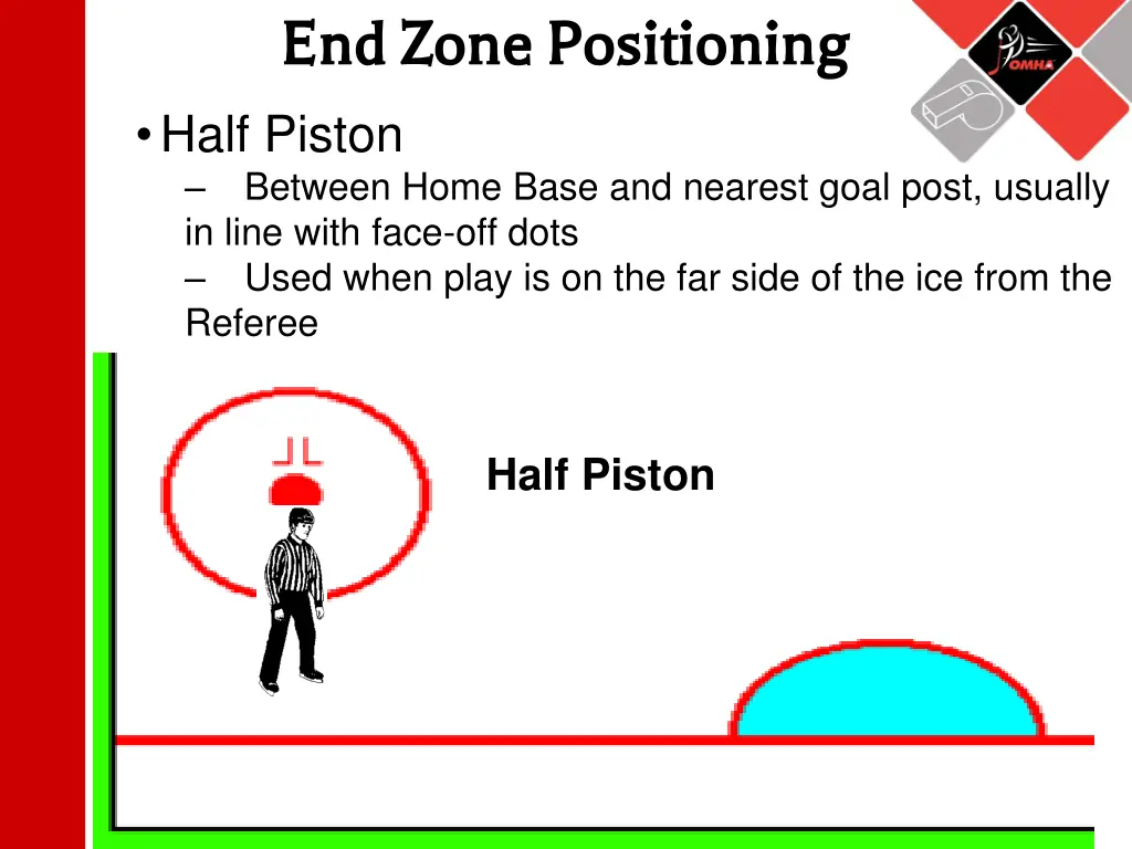 end zone positioning end zone positioning half