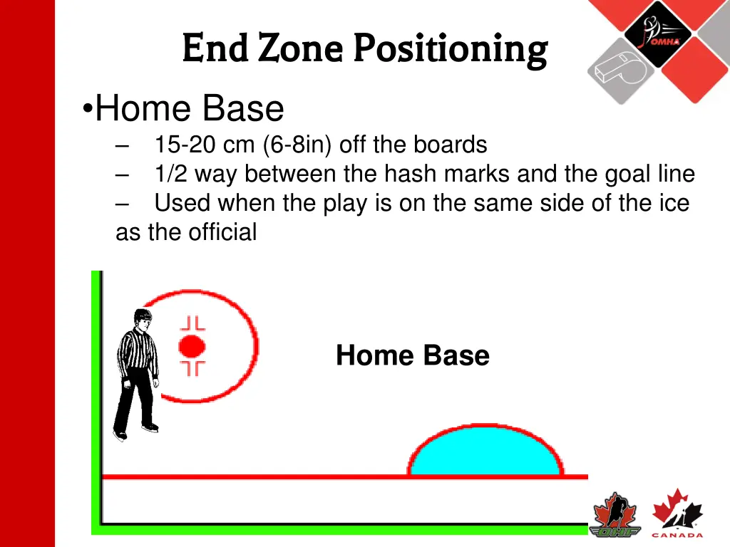 end zone positioning end zone positioning home