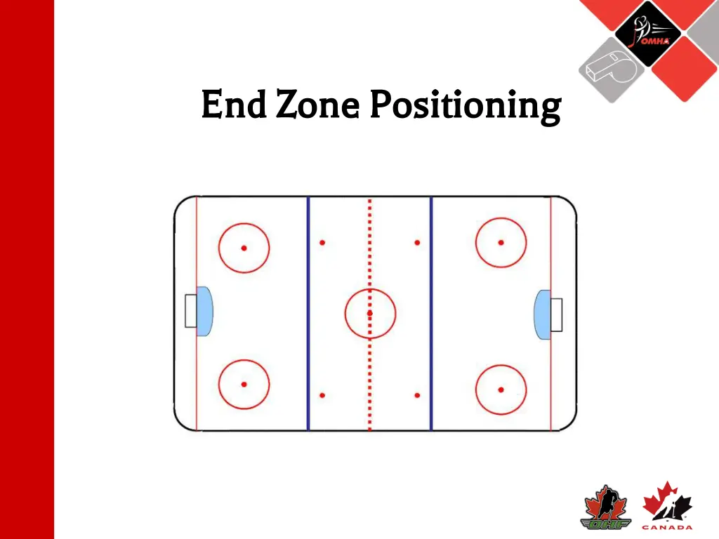 end zone positioning end zone positioning