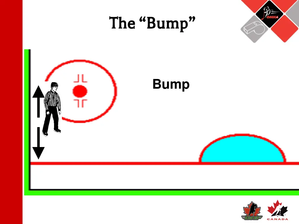 the bump the bump