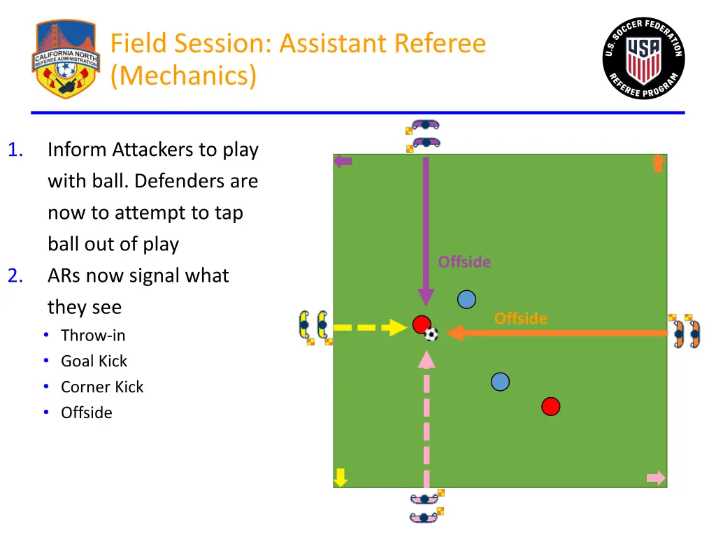 field session assistant referee mechanics 1