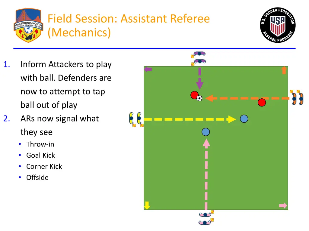field session assistant referee mechanics 2