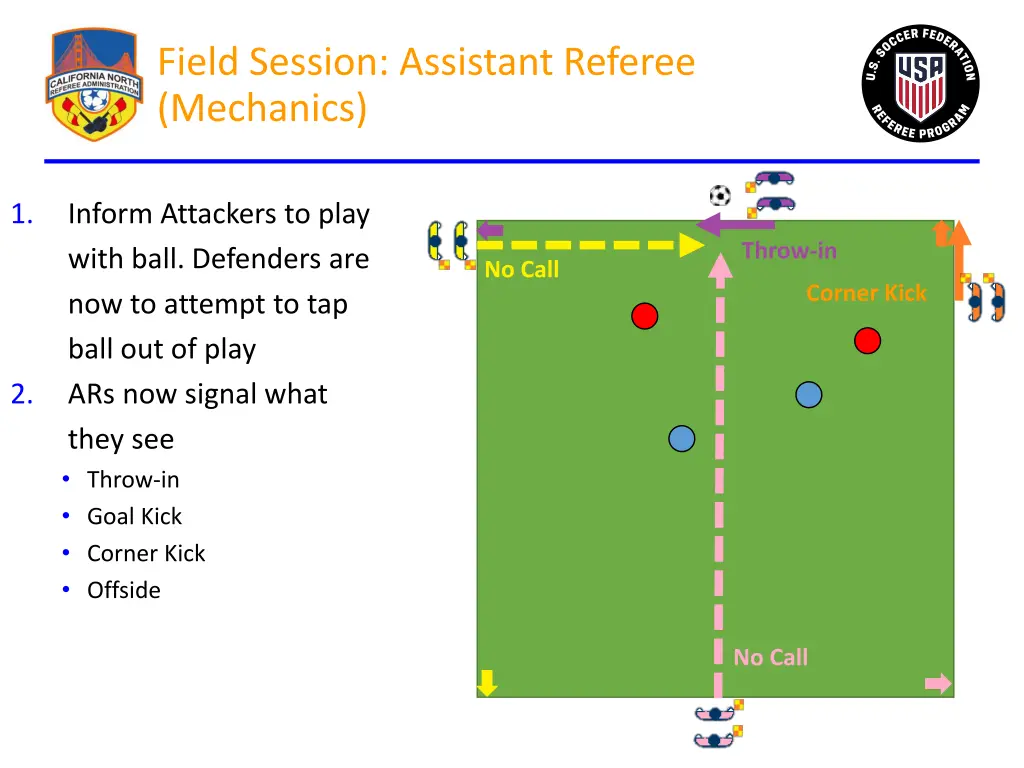 field session assistant referee mechanics 4