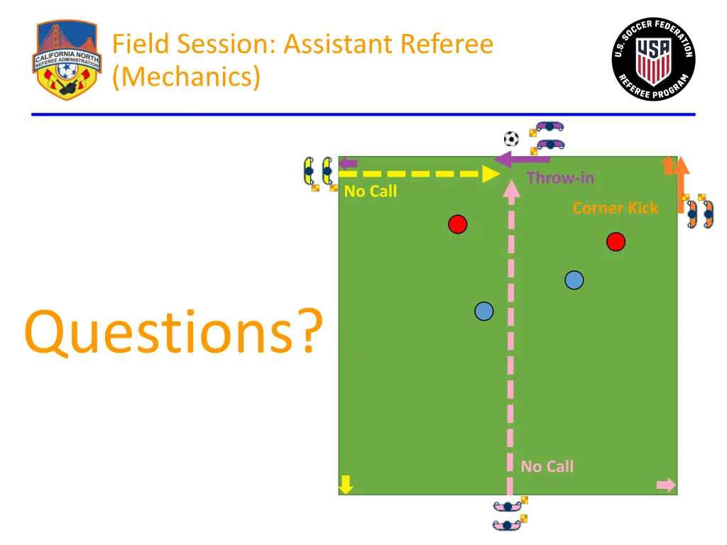 field session assistant referee mechanics 5