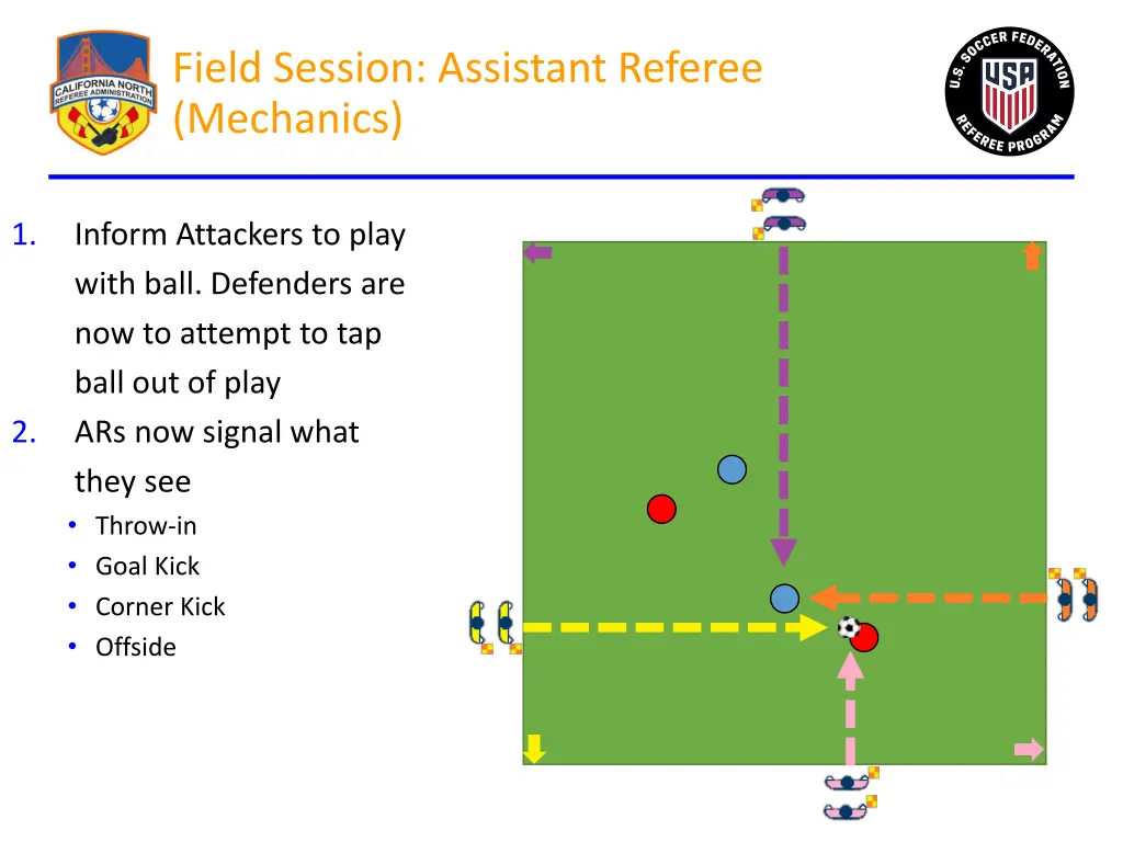 field session assistant referee mechanics