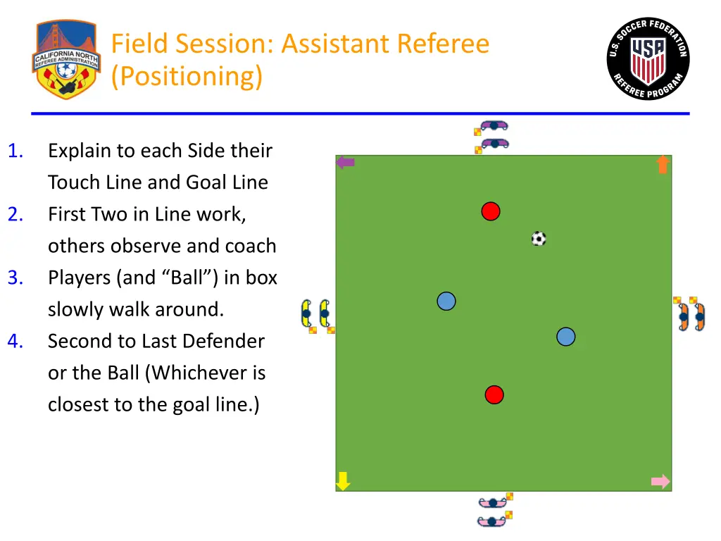 field session assistant referee positioning 1