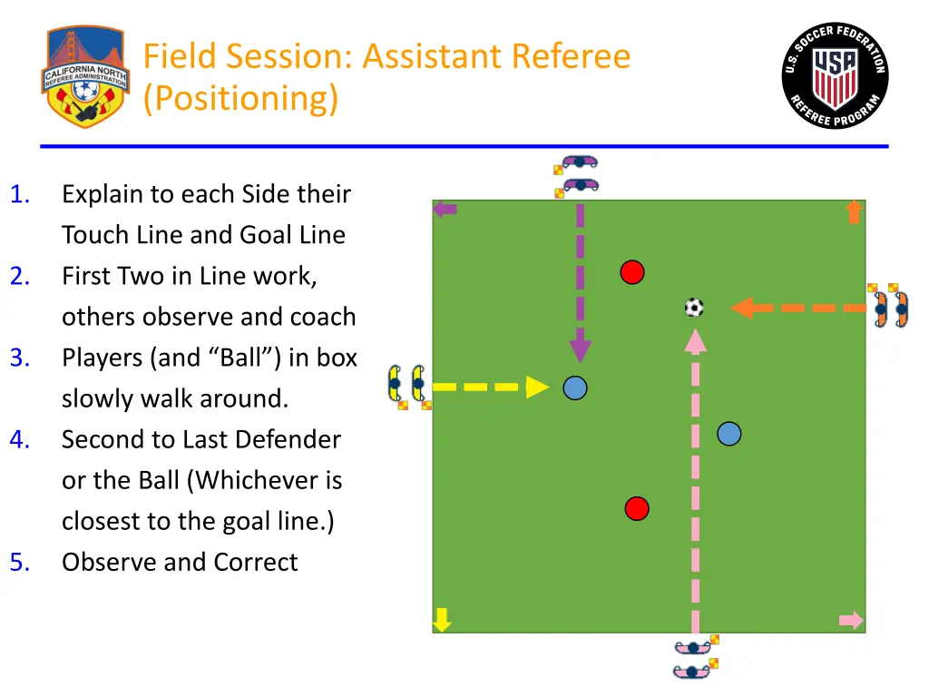 field session assistant referee positioning 2