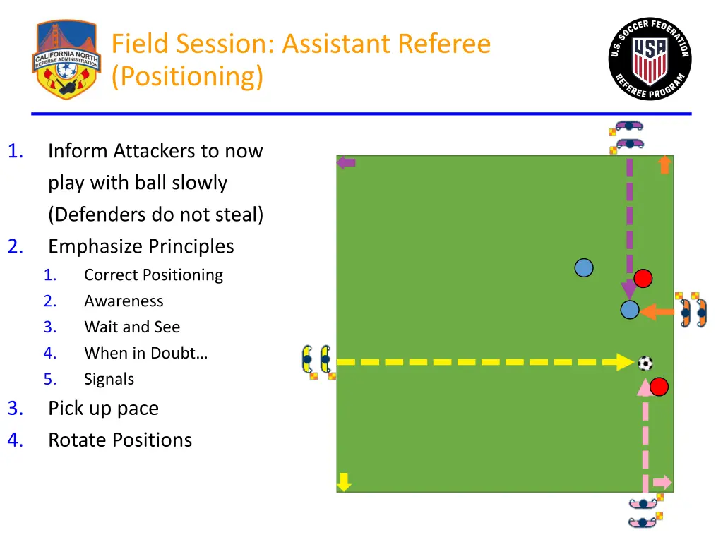 field session assistant referee positioning 6