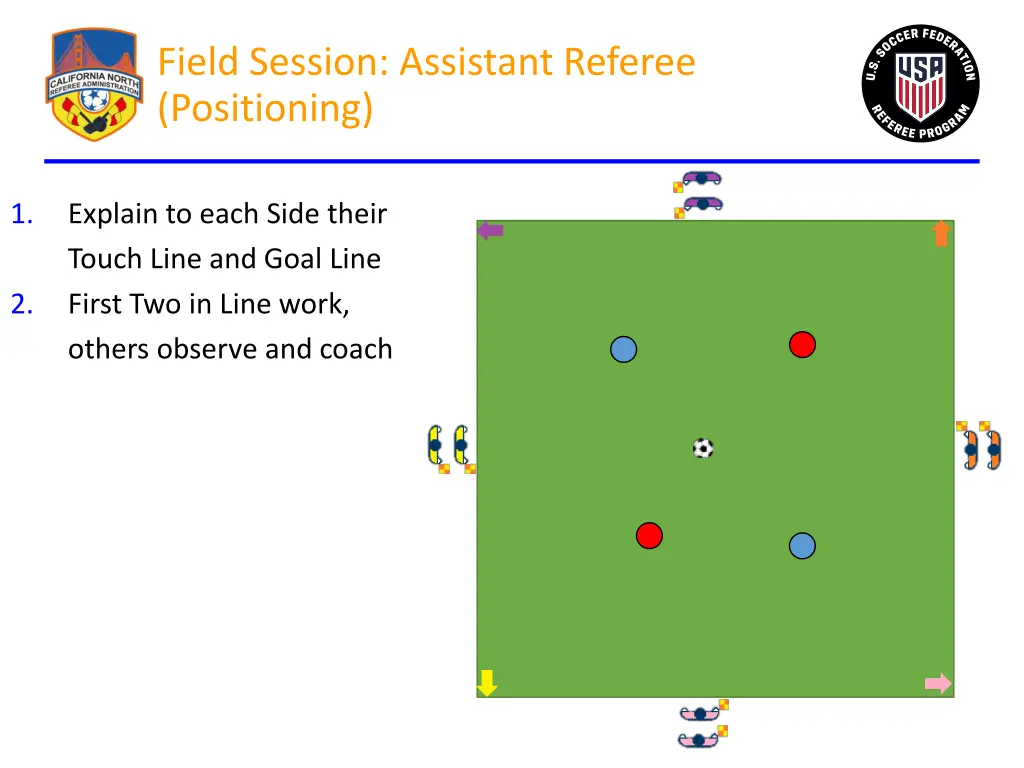 field session assistant referee positioning