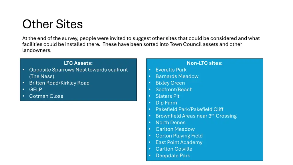 other sites