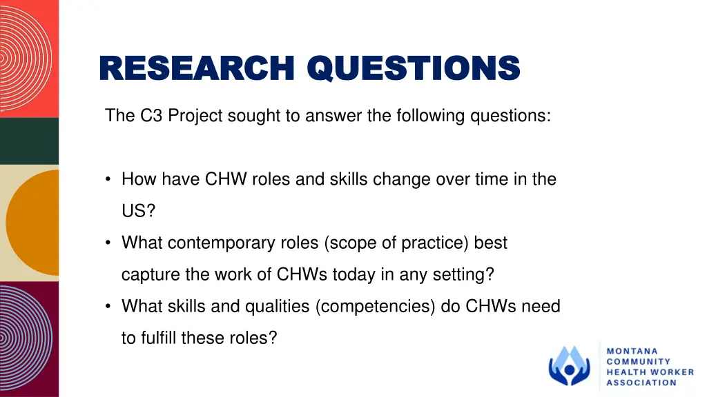 research questions research questions