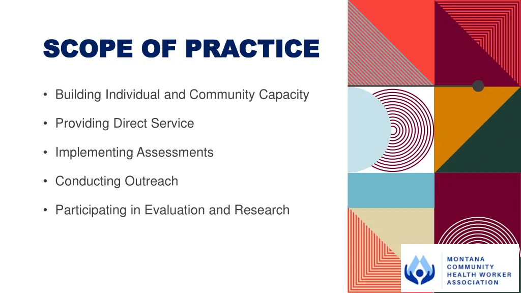 scope of practice scope of practice 1