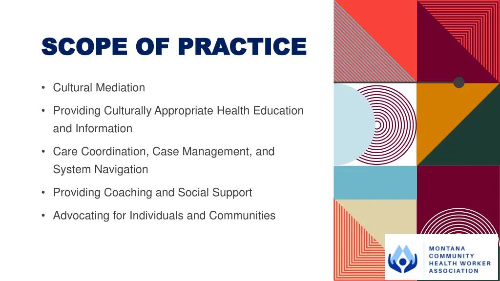scope of practice scope of practice