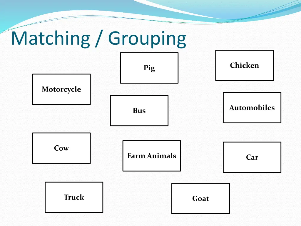 matching grouping 1