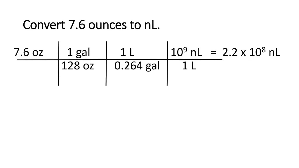 convert 7 6 ounces to convert 7 6 ounces to nl