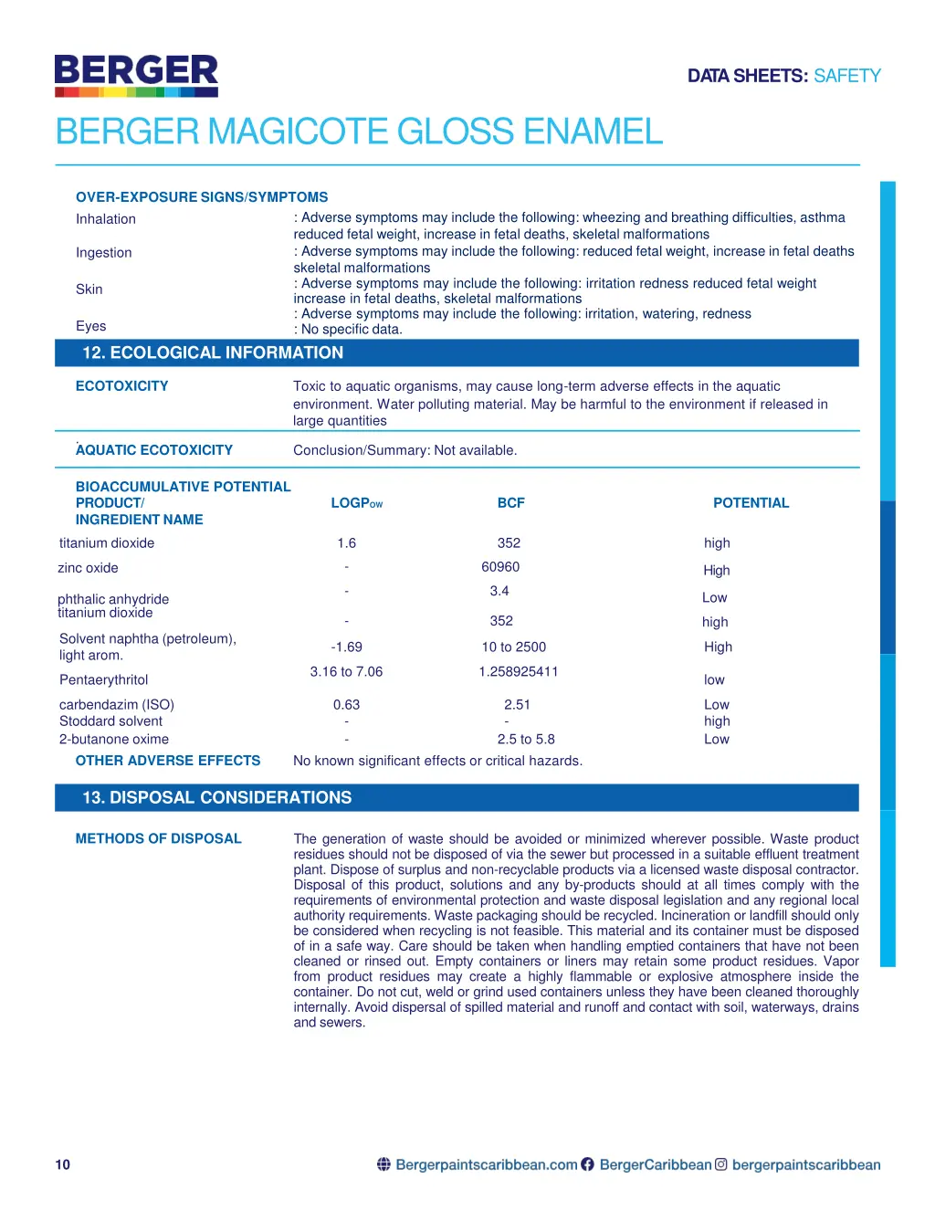 da tasheets safety 7
