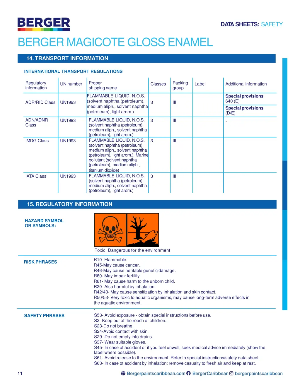 da tasheets safety 8