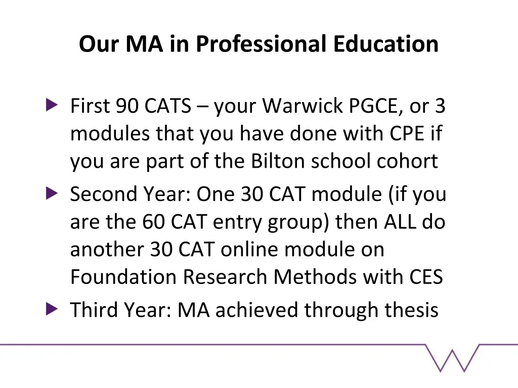 our ma in professional education