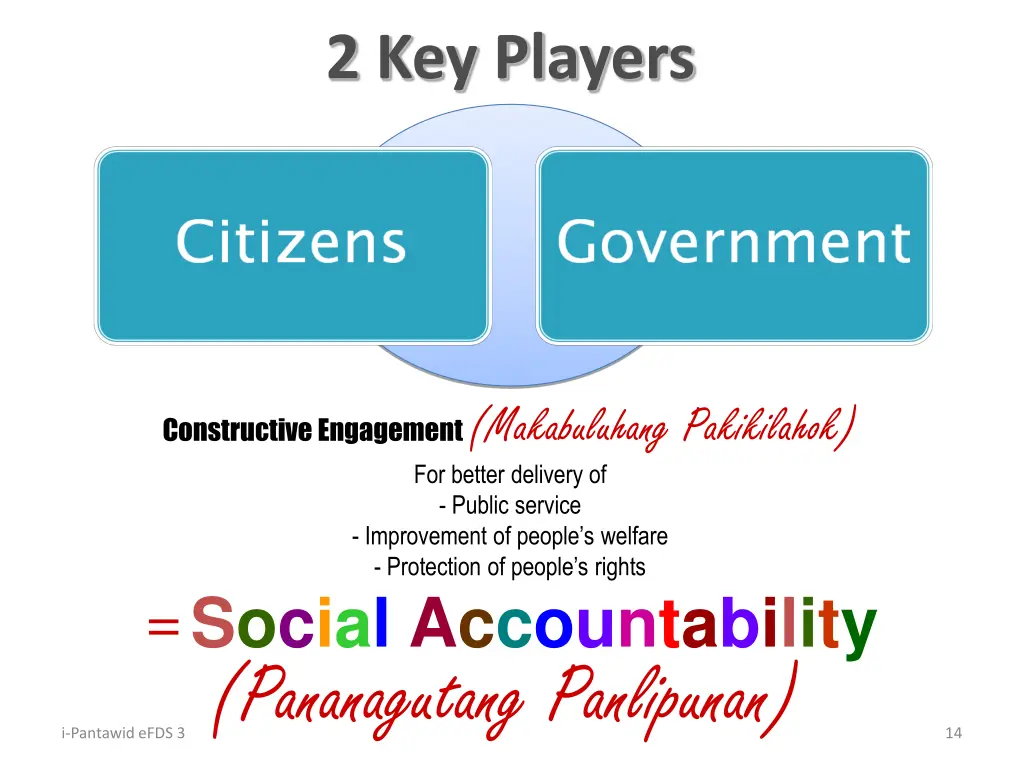 2 key players