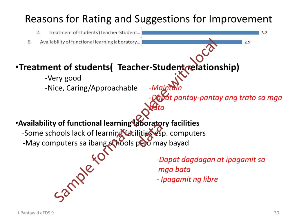 reasons for rating and suggestions for improvement 2