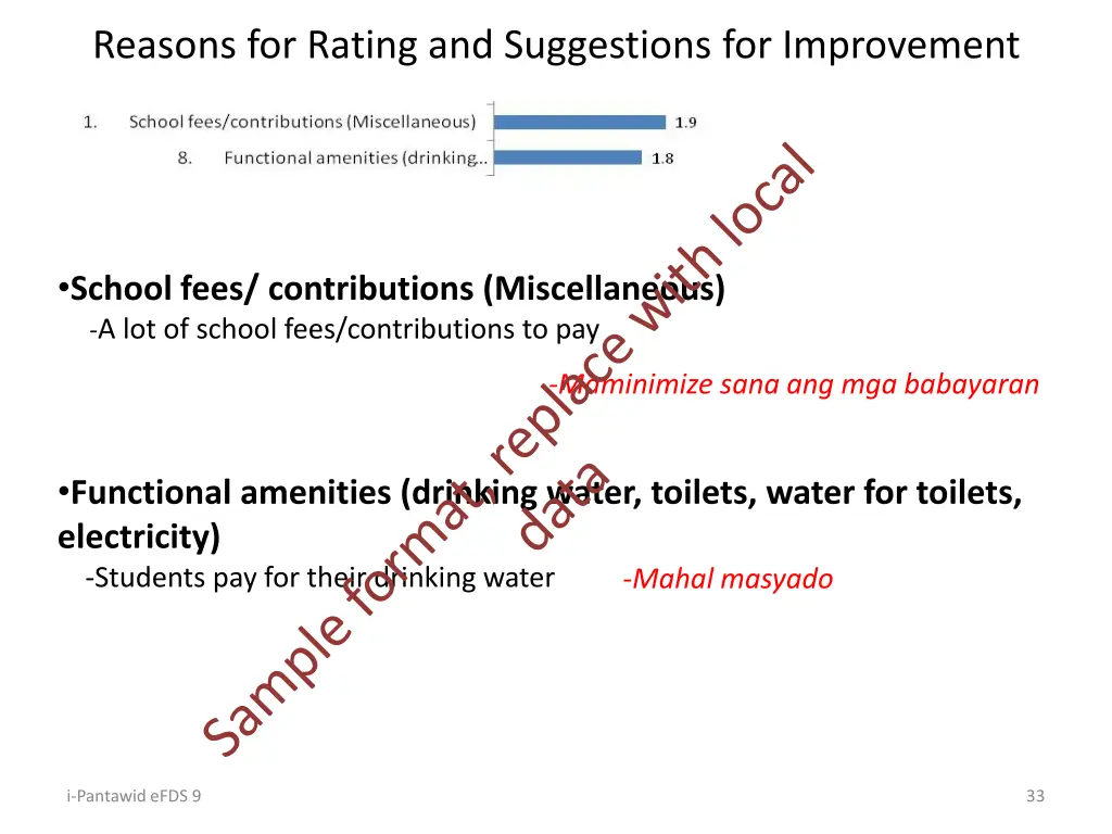 reasons for rating and suggestions for improvement 5