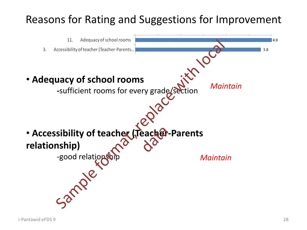 reasons for rating and suggestions for improvement