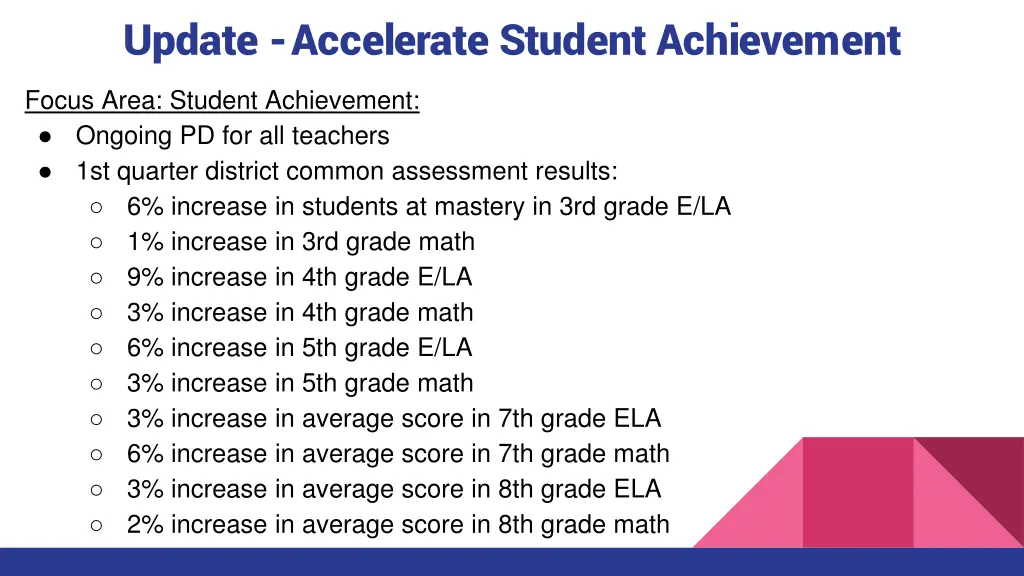 update accelerate student achievement