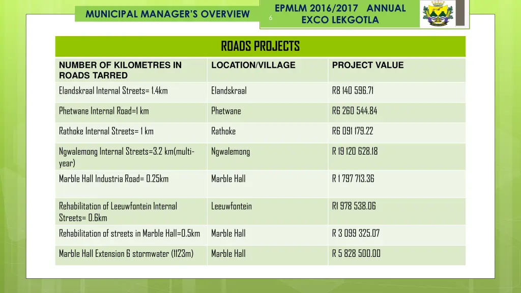 epmlm 2016 2017 annual exco lekgotla 2