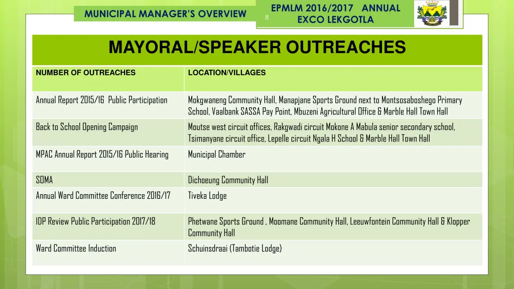 epmlm 2016 2017 annual exco lekgotla 4