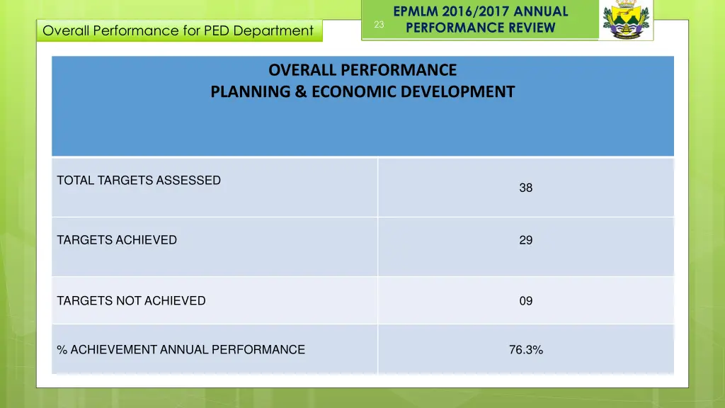 epmlm 2016 2017 annual performance review 11