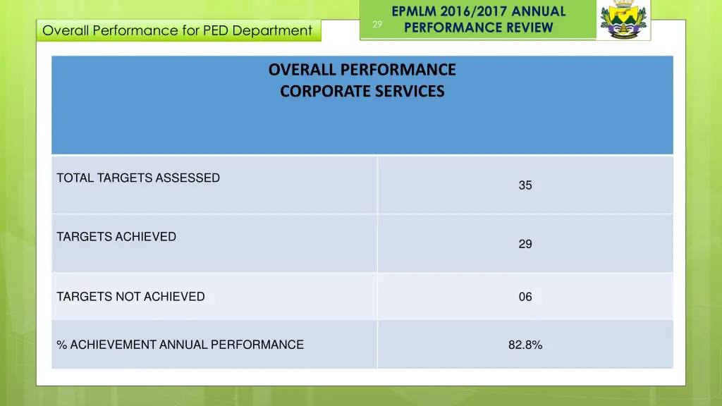 epmlm 2016 2017 annual performance review 17