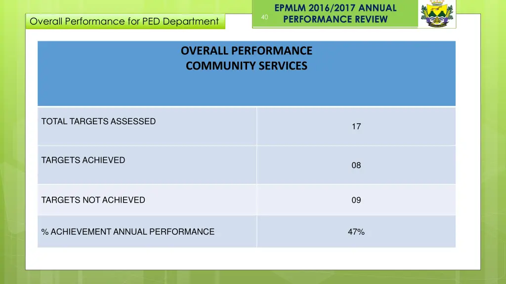 epmlm 2016 2017 annual performance review 28