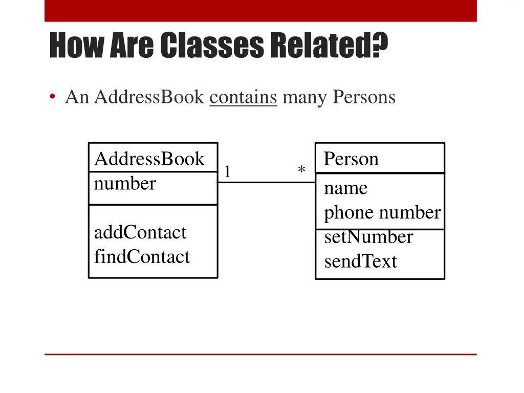 how are classes related