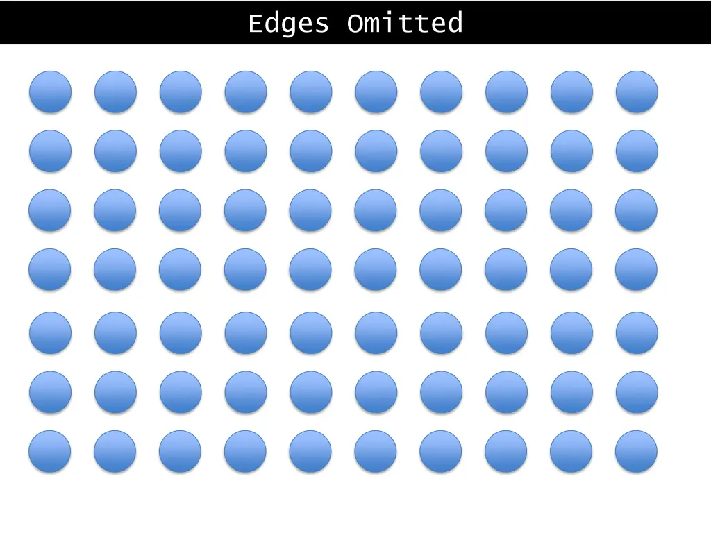 edges omitted
