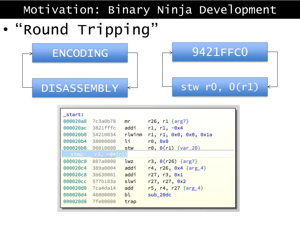 motivation binary ninja development round tripping