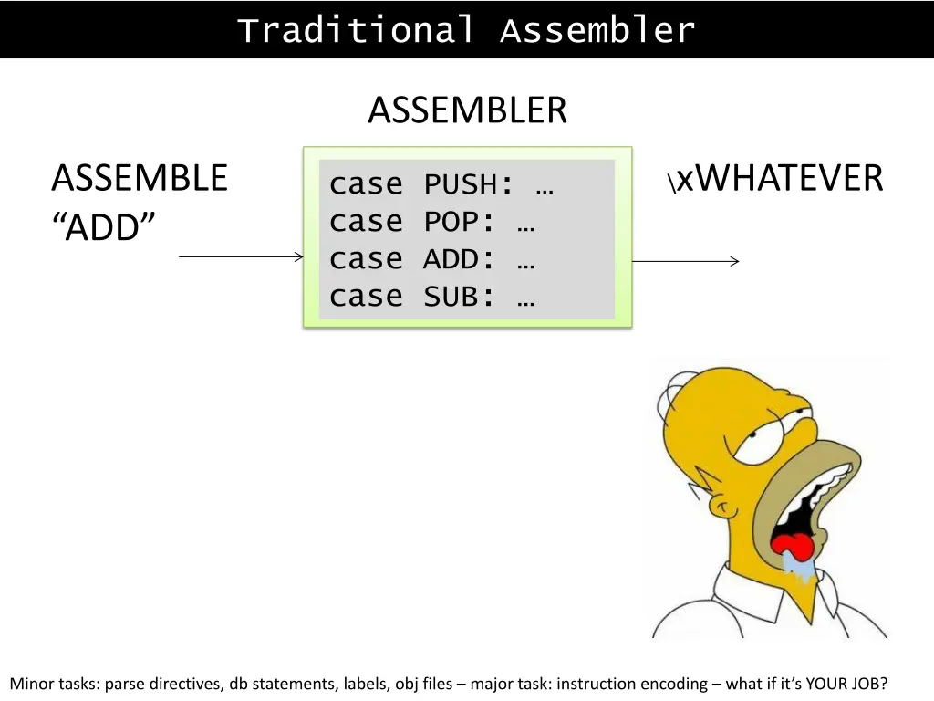 traditional assembler
