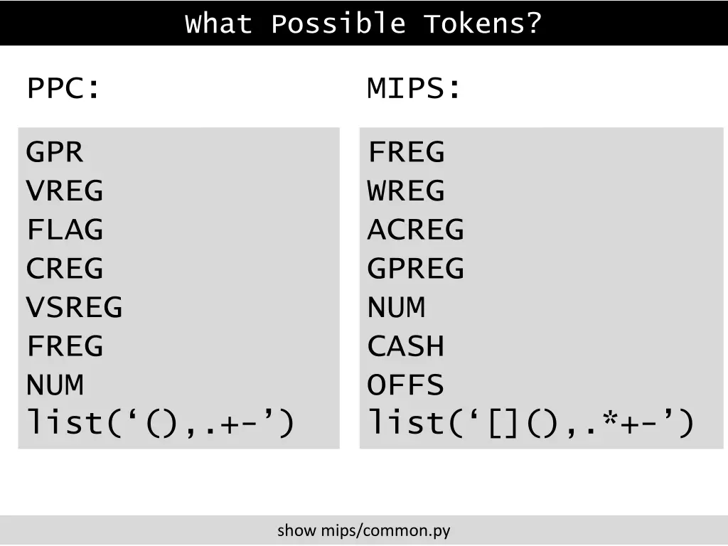 what possible tokens