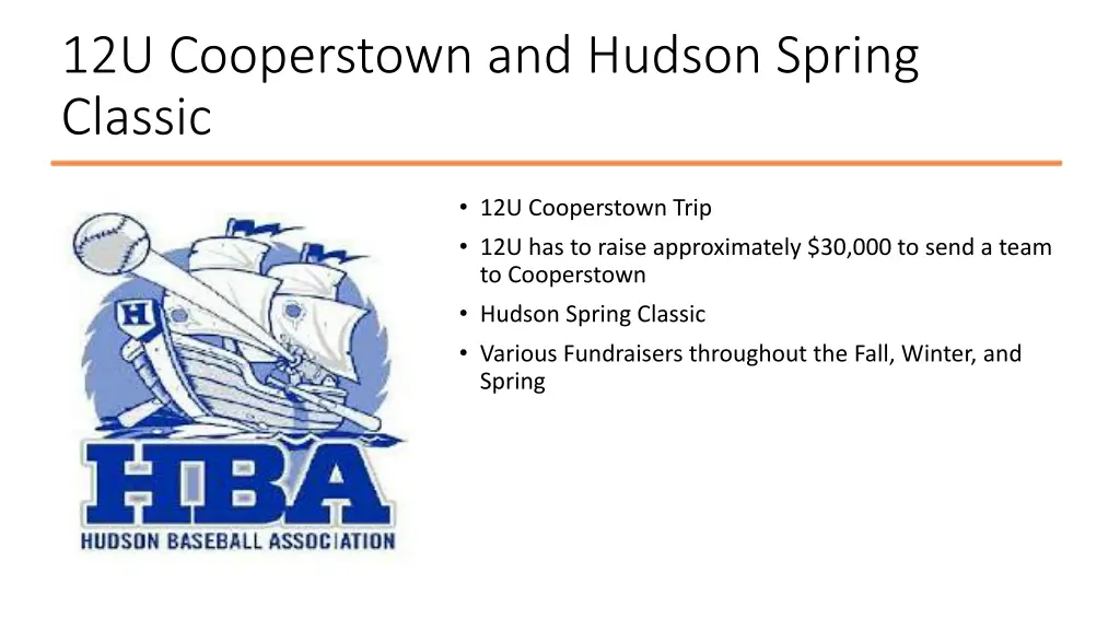 12u cooperstown and hudson spring classic