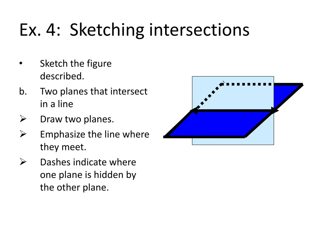 ex 4 sketching intersections 1